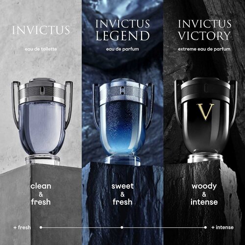 Diferentes tipos de fragancias 'Invictus'